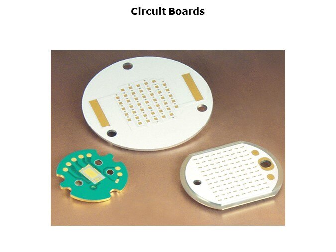LED-Slide3