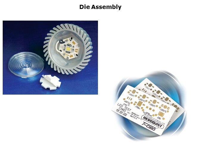 LED-Slide7