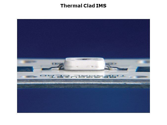 LED-Slide8