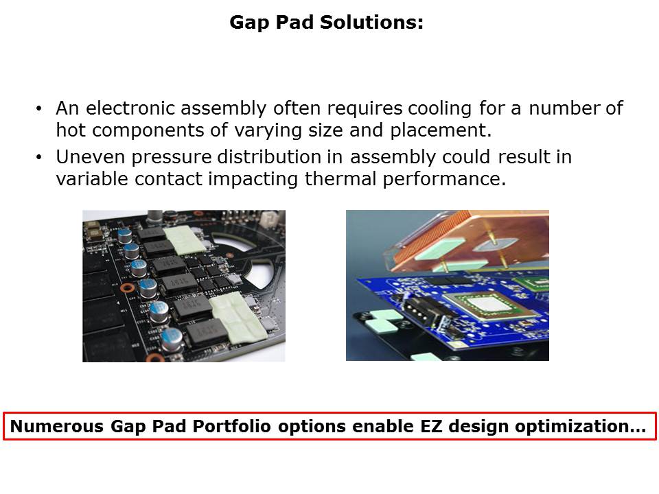 KeyPad-Slide13