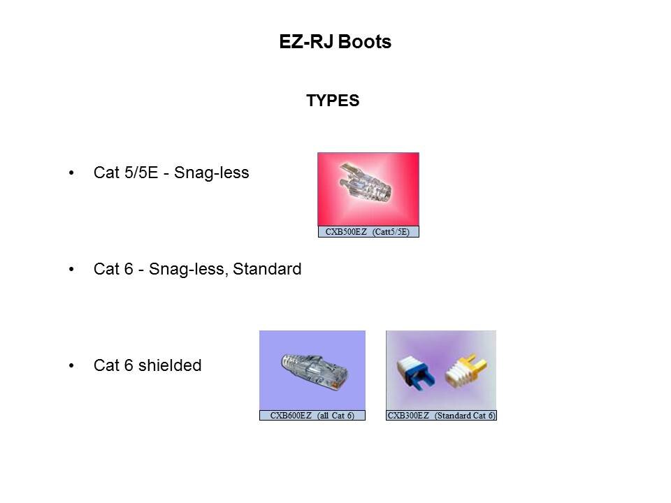 EZ-RJ45 Slide 7
