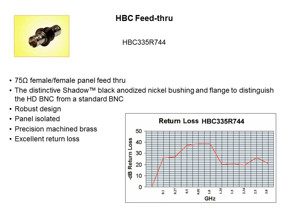 Shadow HBC Series Connectors Slide 5