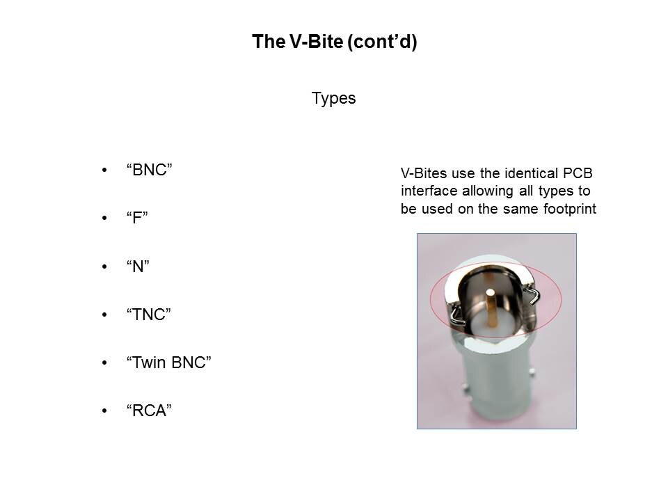V-Bite Connector Slide 3