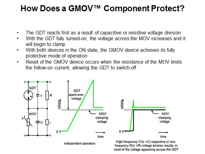 gmov protect