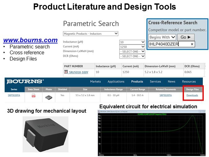 Product Literature and Design Tools