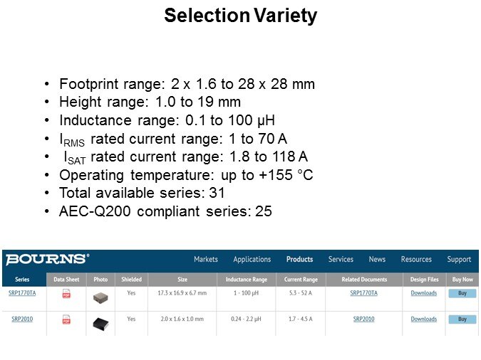 Selection Variety