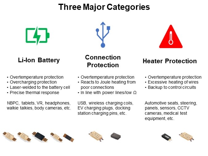 Three Major Categories