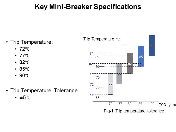 Key Mini-Breaker Specifications