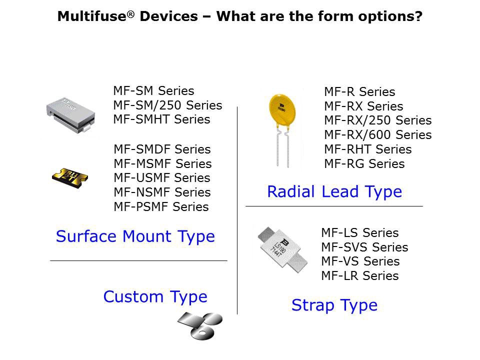 Slide14