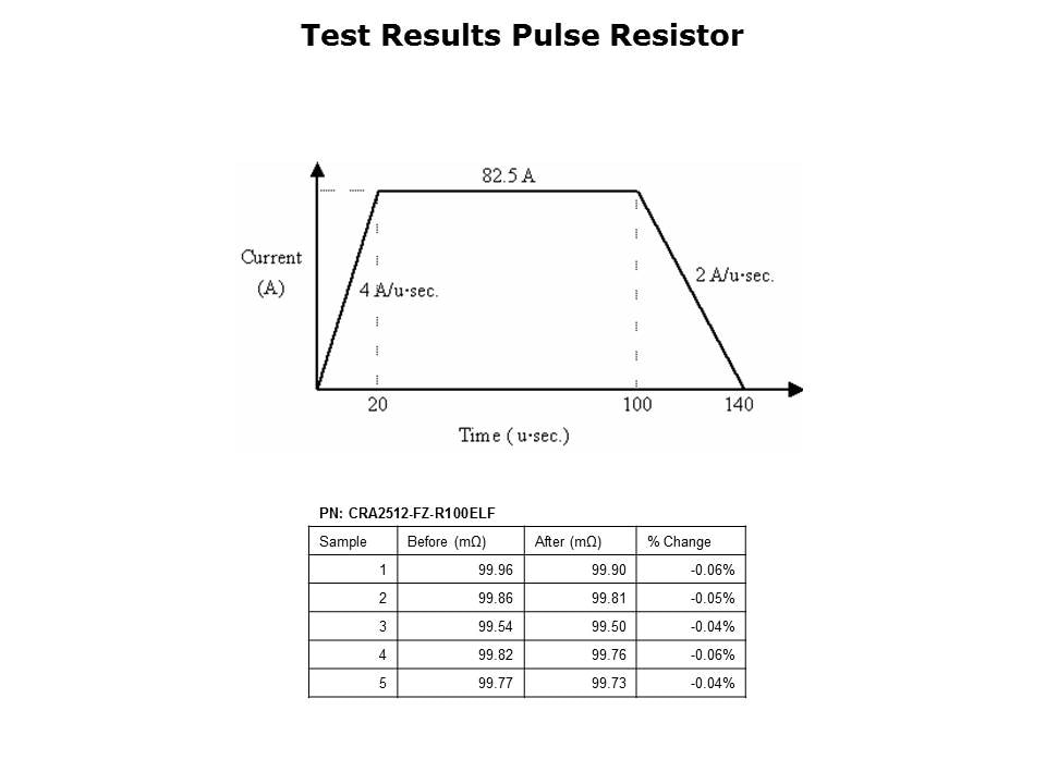 Slide20