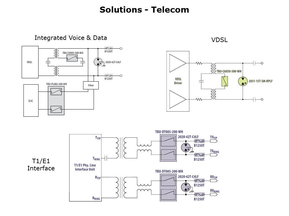 Slide11