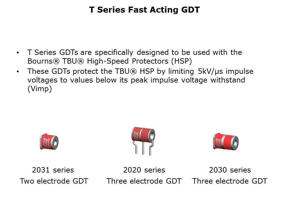 Slide5