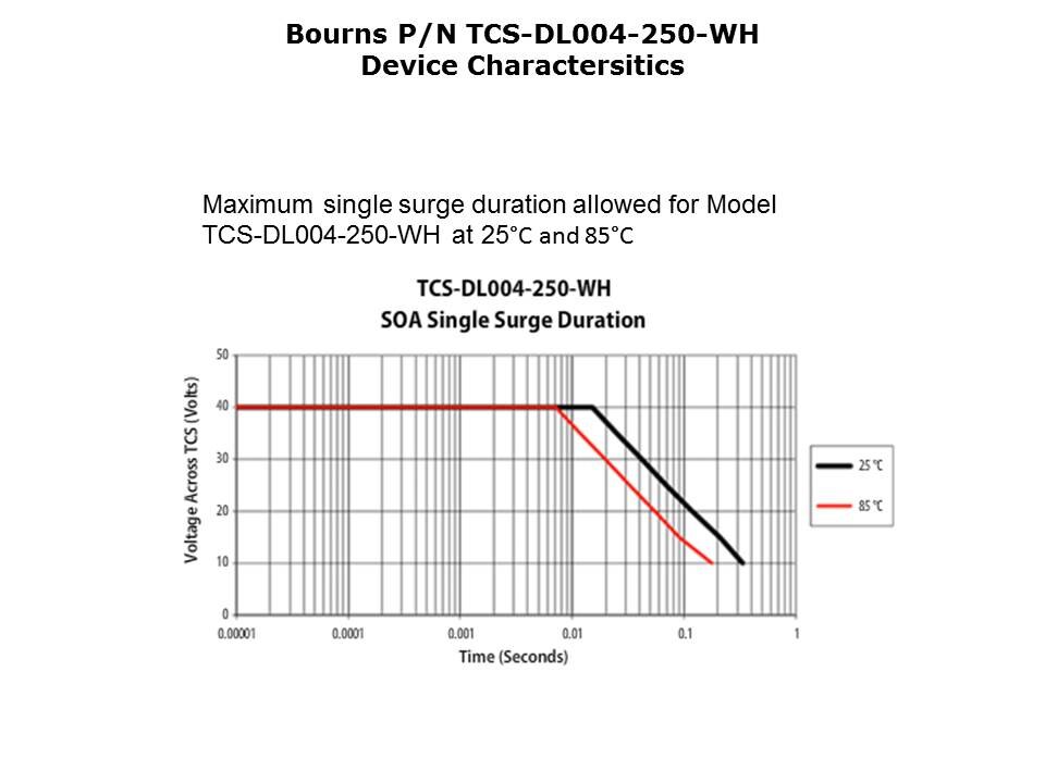 Slide8
