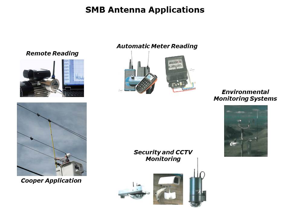 SMB Antenna Applications