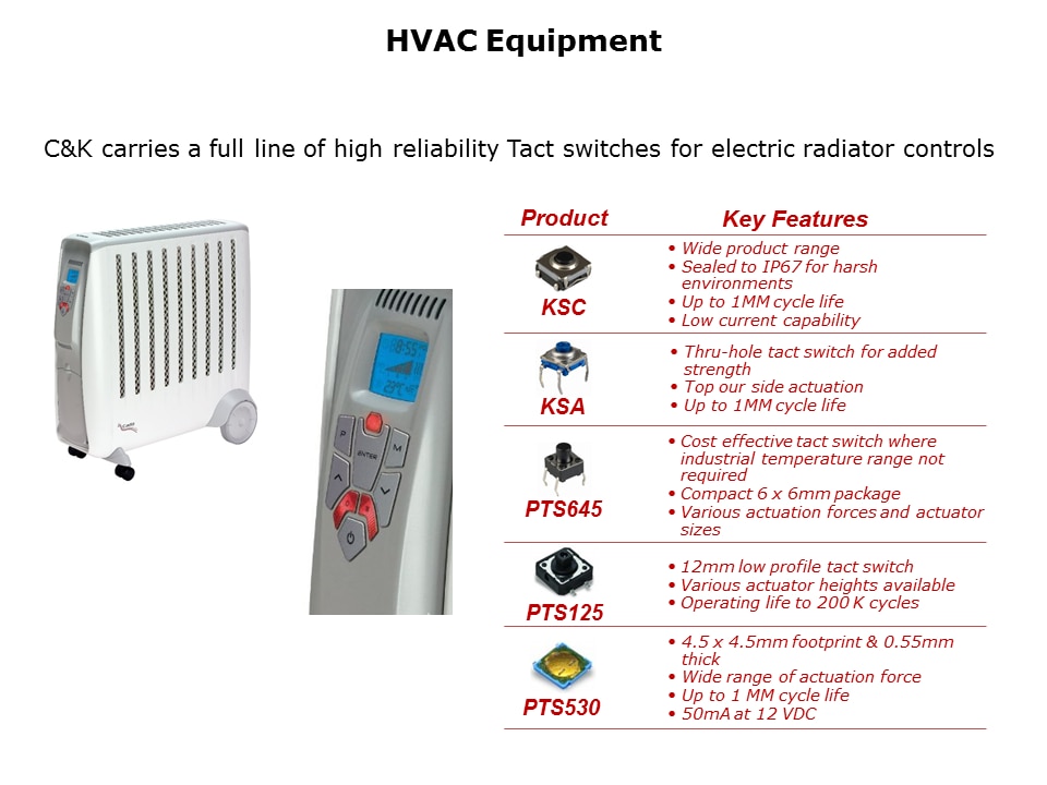 building-automation-slide11