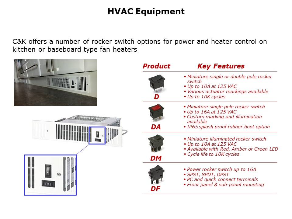 building-automation-slide12