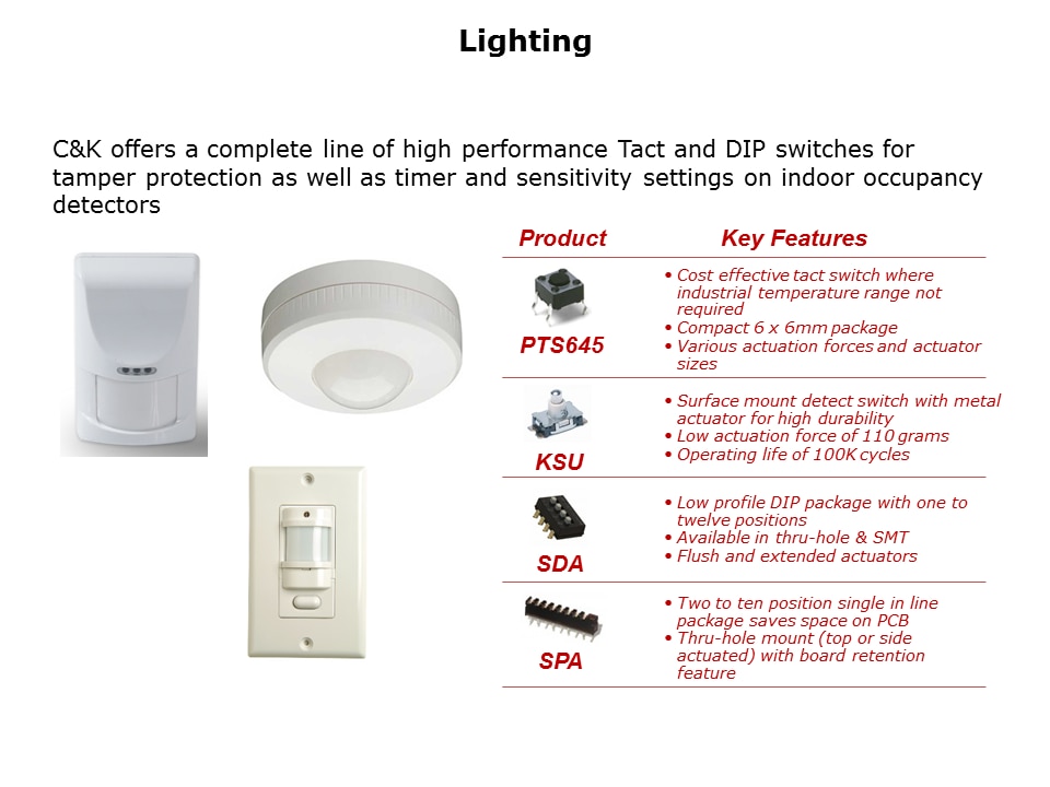 building-automation-slide13