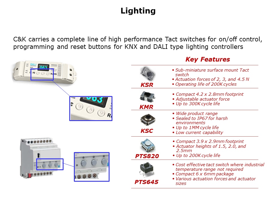 building-automation-slide15