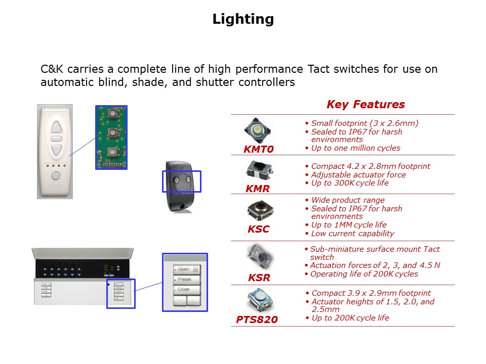 building-automation-slide16