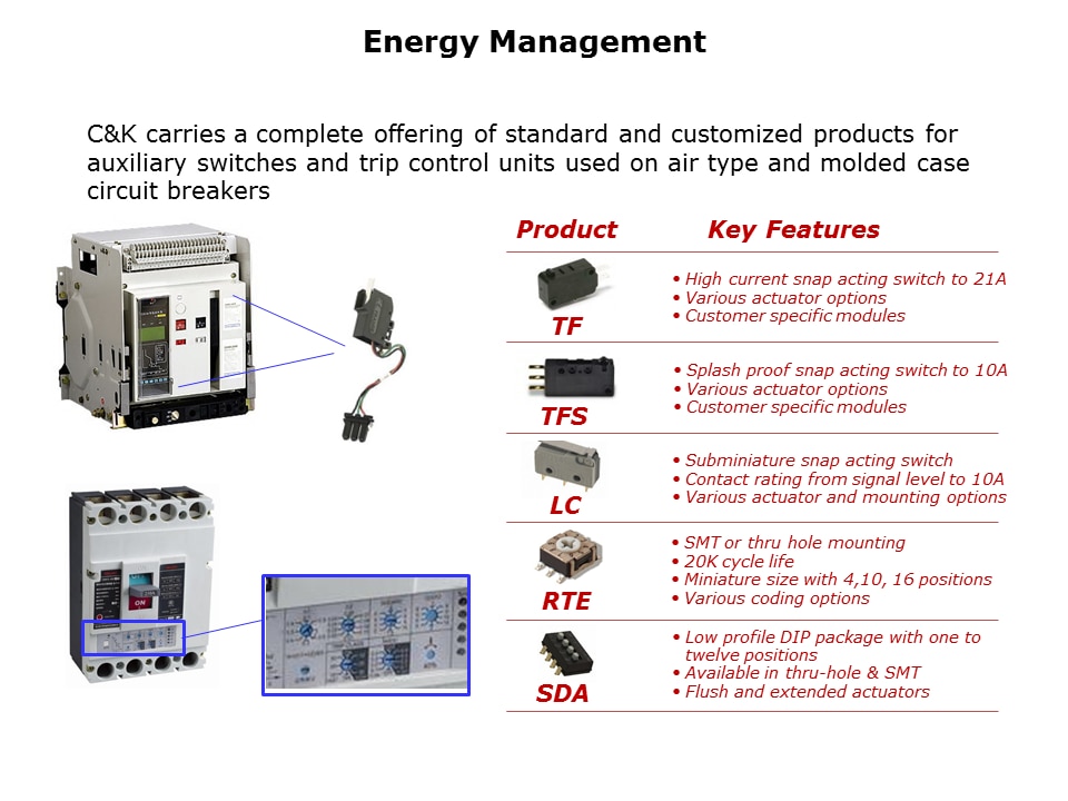 building-automation-slide18