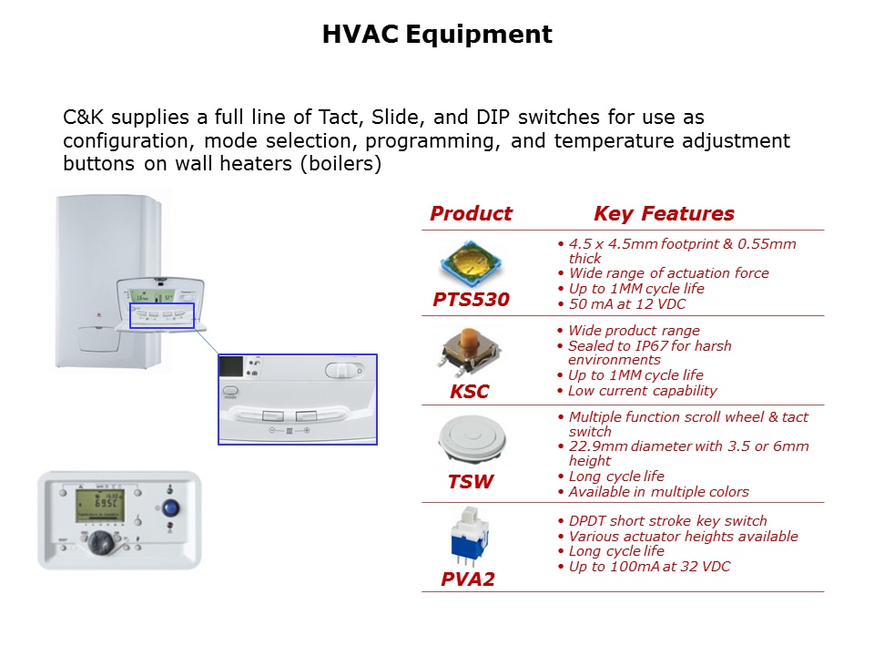 building-automation-slide4