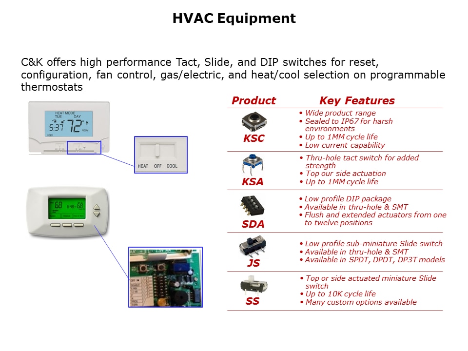 building-automation-slide6