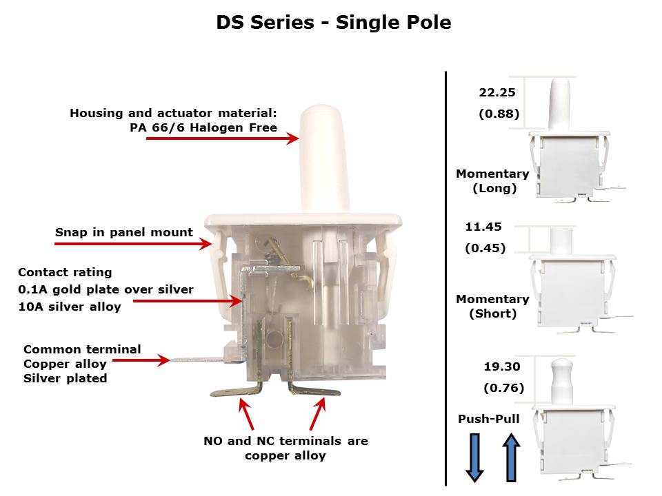 DoorSwitch-Slide5