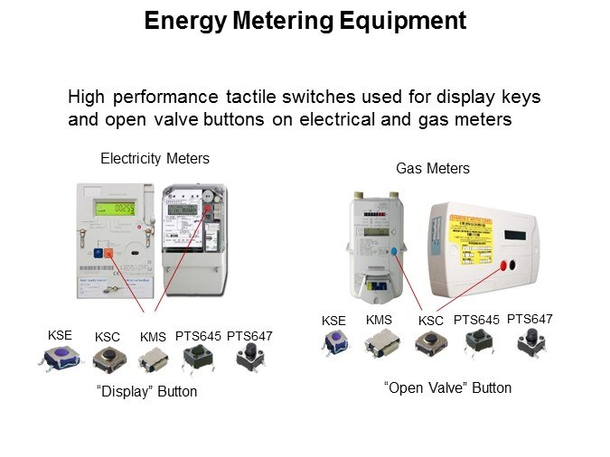 Energy and Utility Applications Slide 6