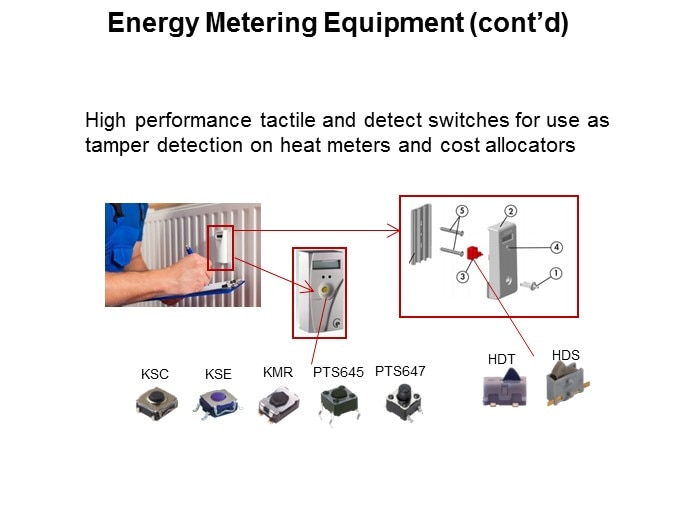 Energy and Utility Applications Slide 8