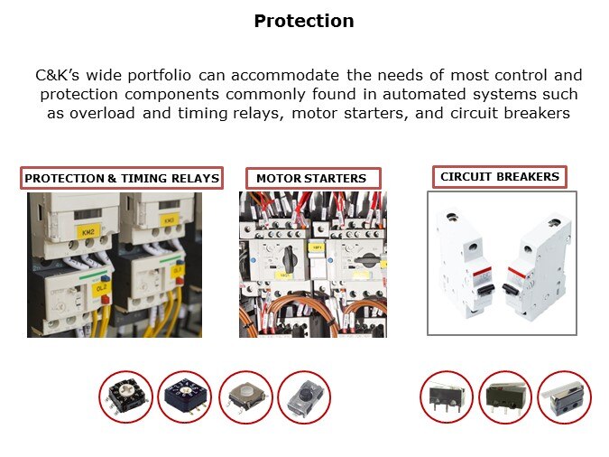 FAAS-Slide8