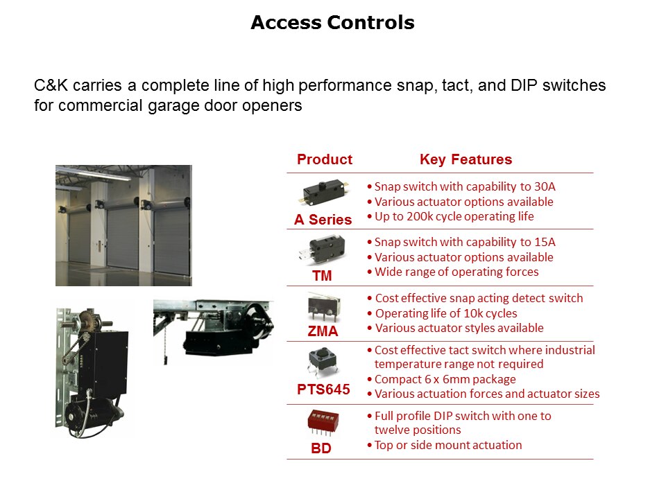 Industrial-Switches-Slide17