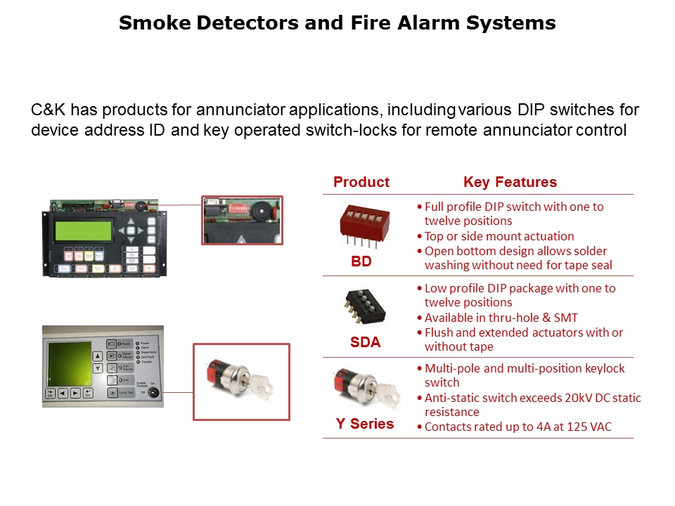 Industrial-Switches-Slide6