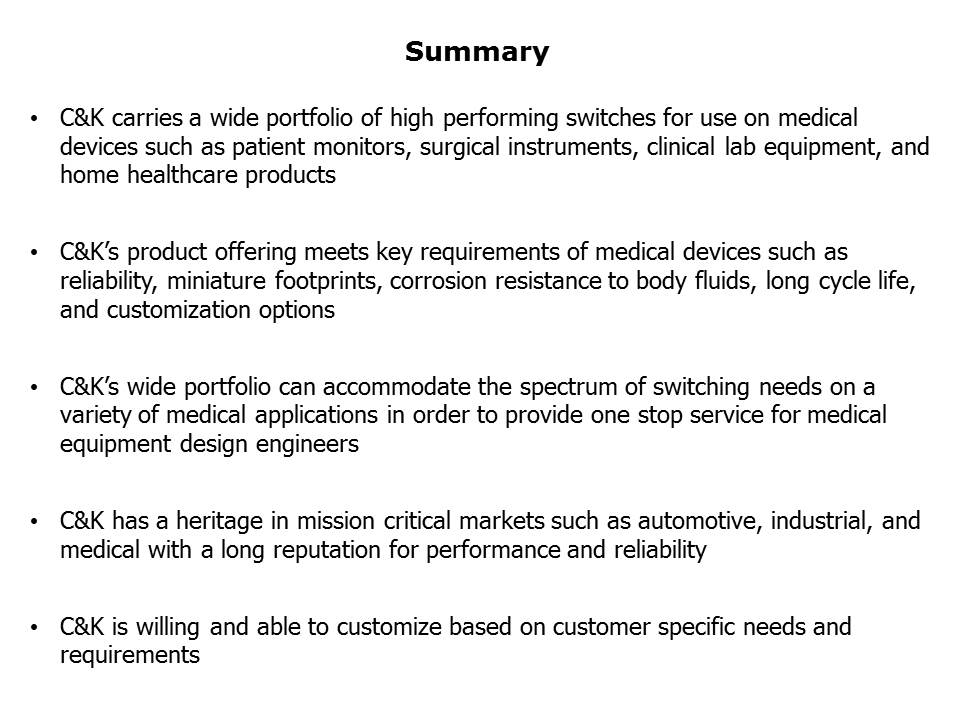 Slide15