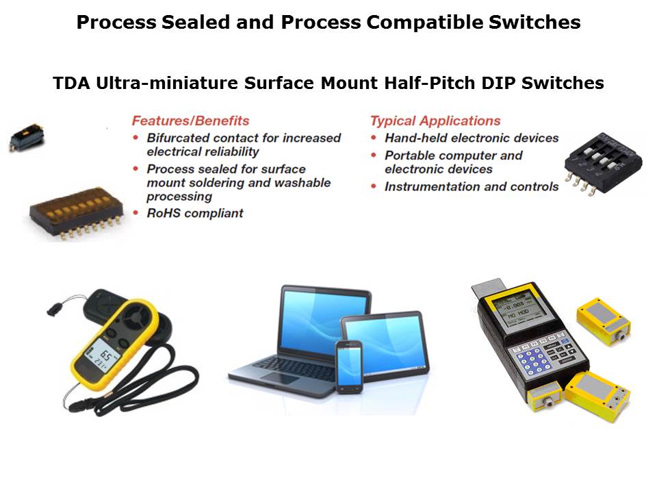 SwitchPT1-Slide12