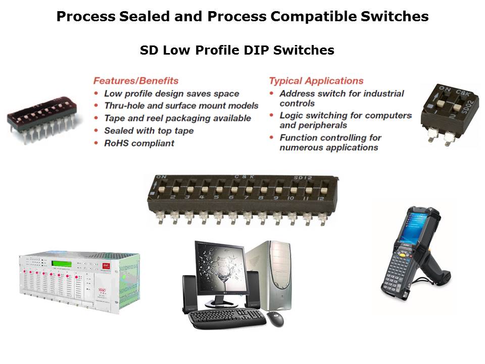 SwitchPT1-Slide16