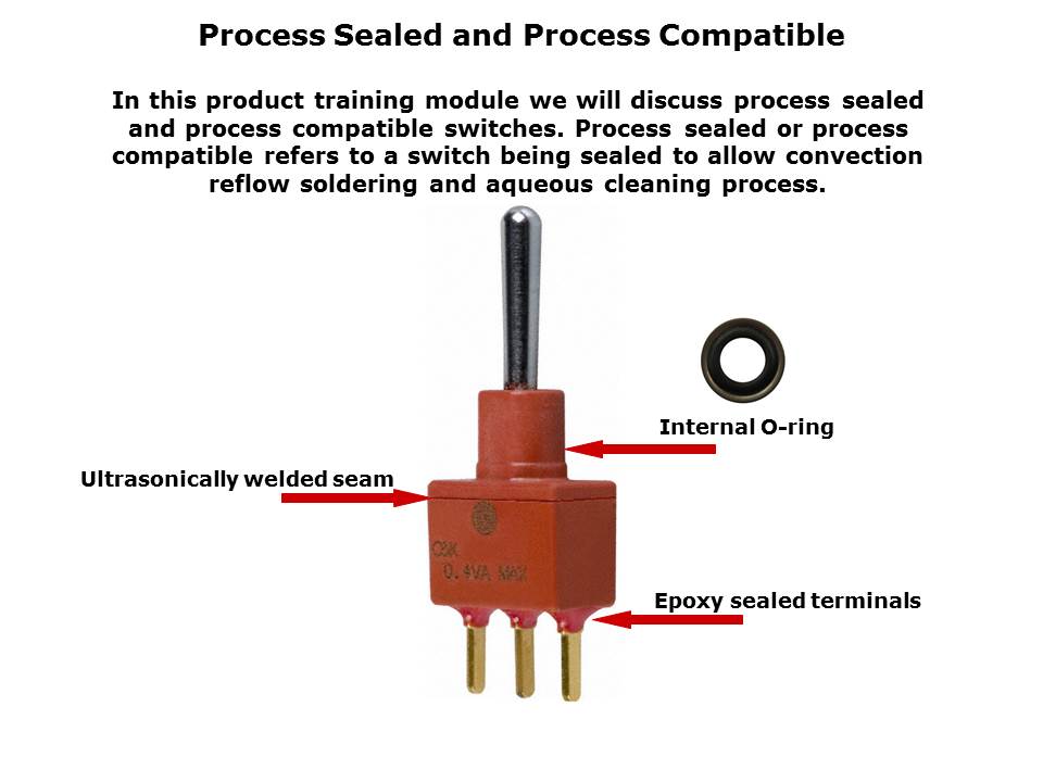 SwitchPT1-Slide2