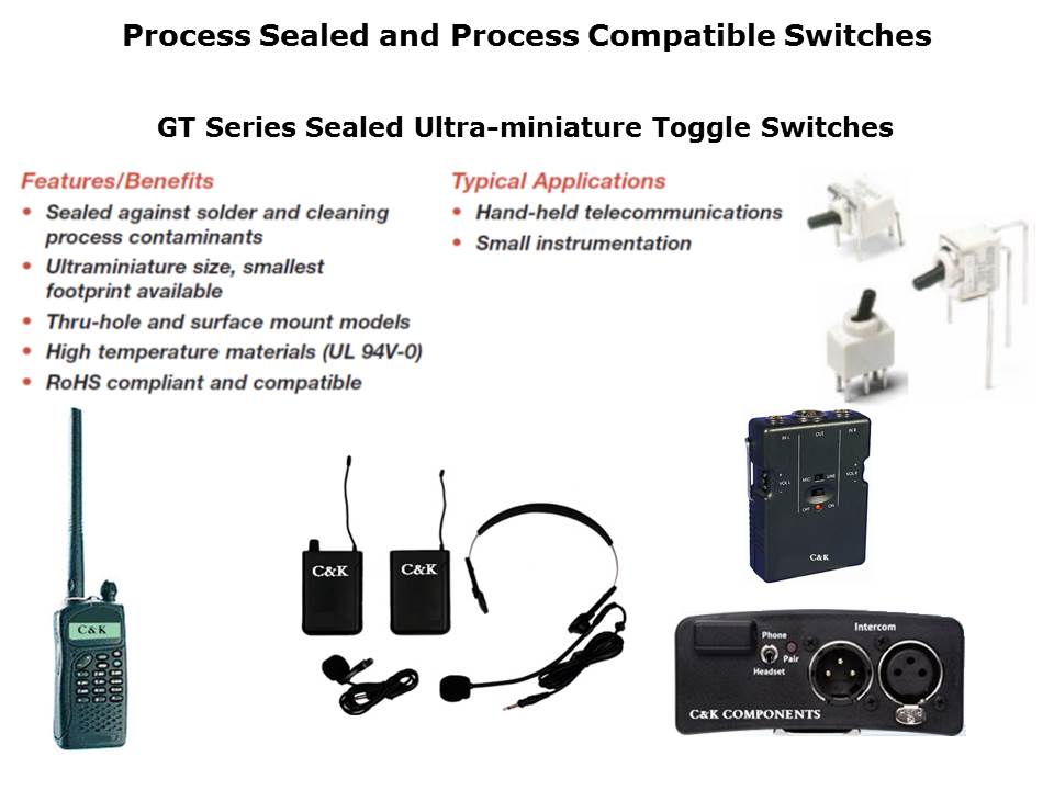 SwitchPT1-Slide21