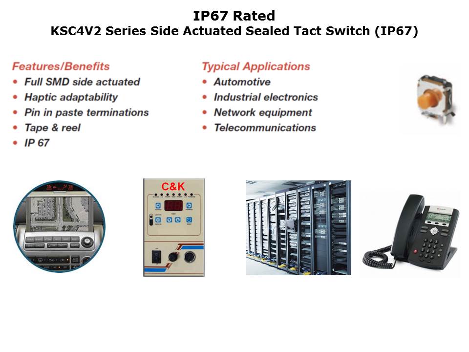 SealedSwitchPt4-Slide18