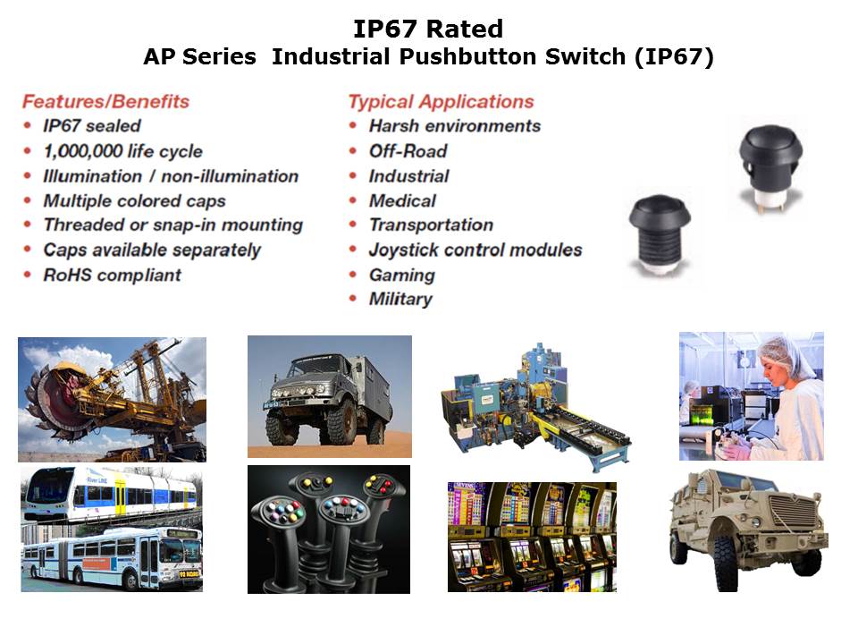 SealedSwitchPt4-Slide24