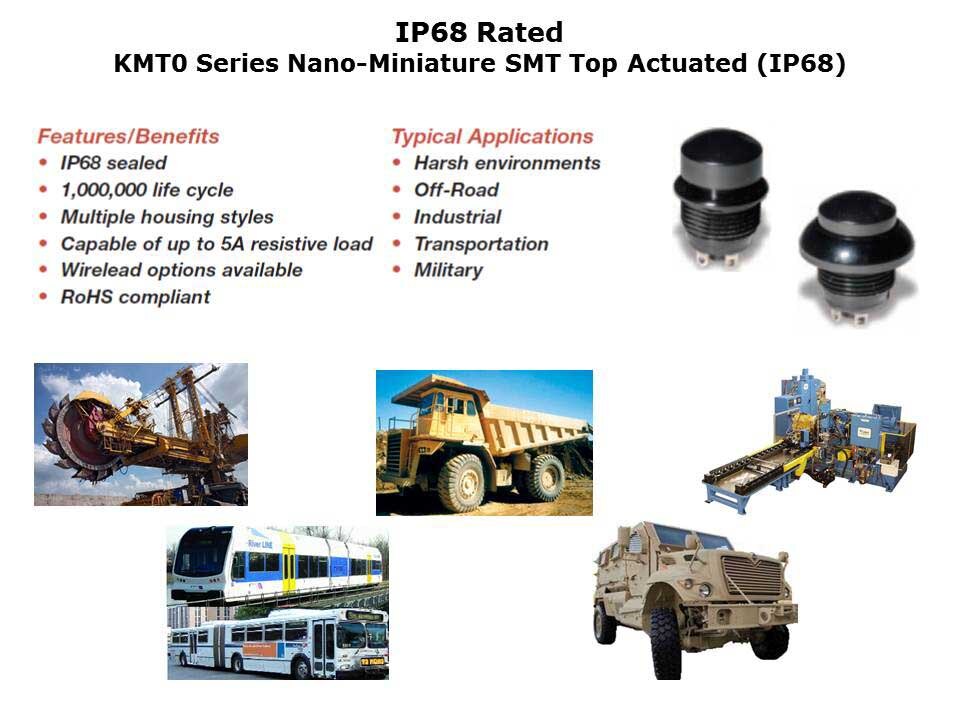 SealedSwitchPt4-Slide26