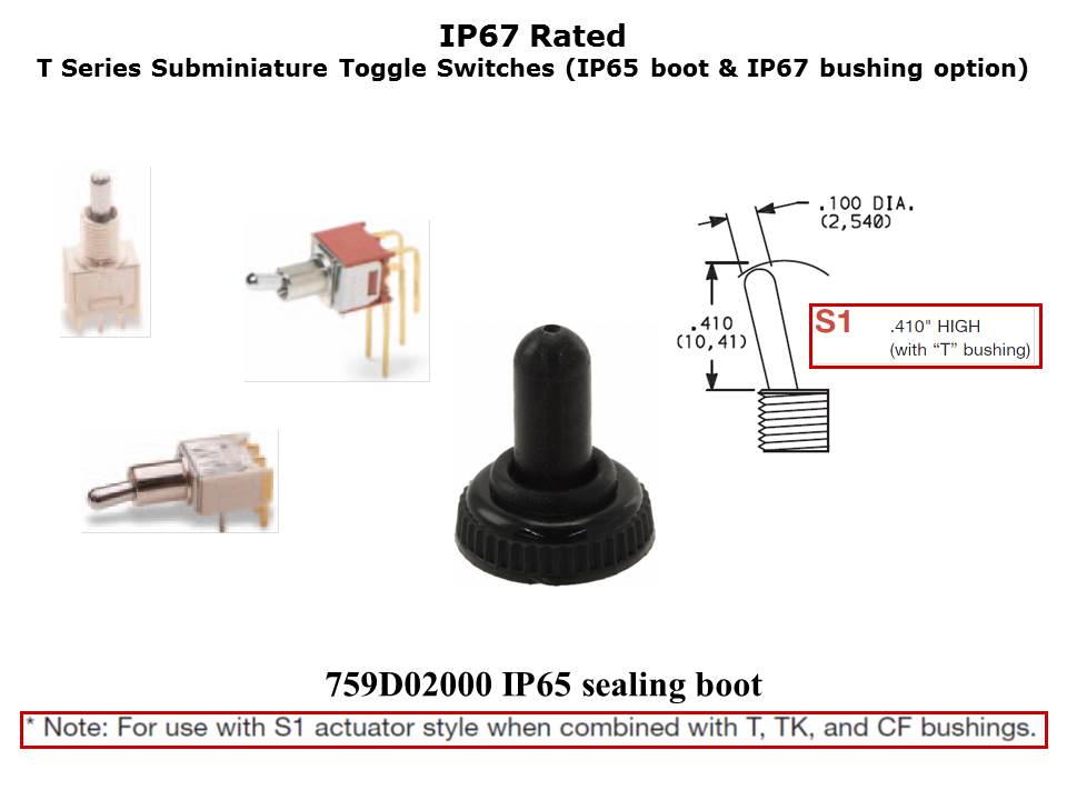 SealedSwitchPt4-Slide8