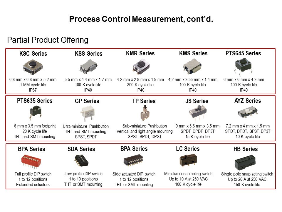 process switches