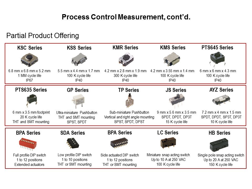 process switches