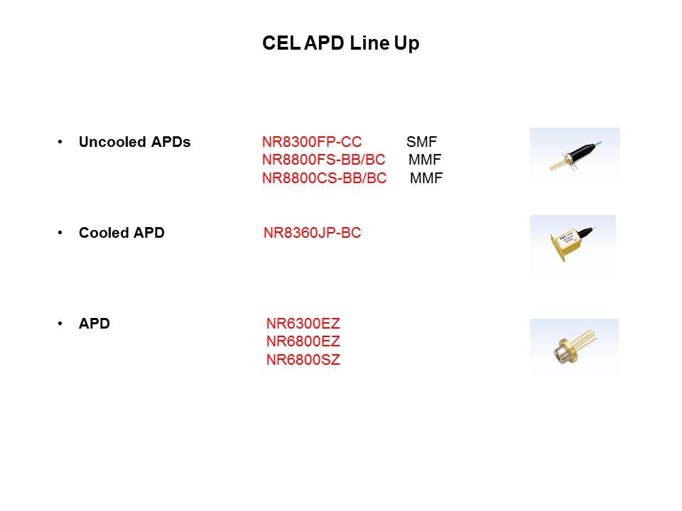 apd lineup