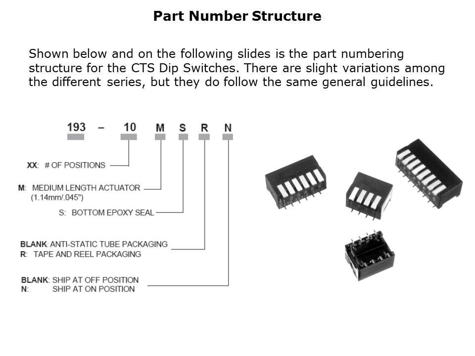 DIP-Switch-Slide16