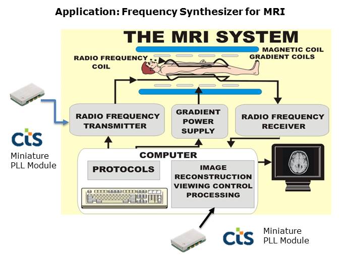 Low Noise Frequency Translator/Jitter Attenuator Slide 11