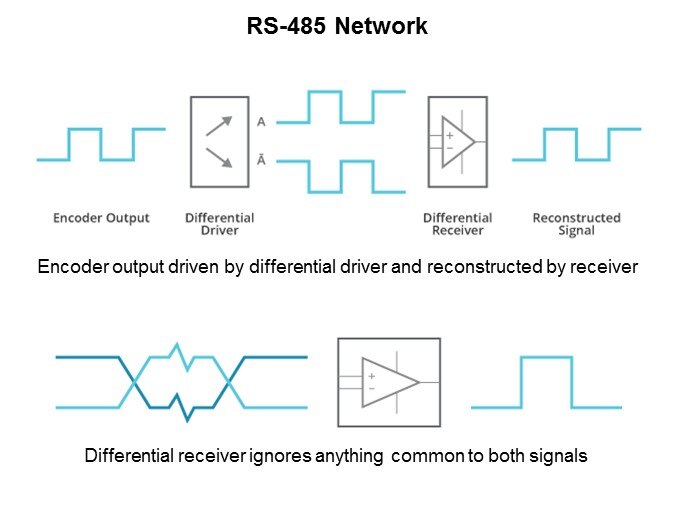 Image of CUI Slide17