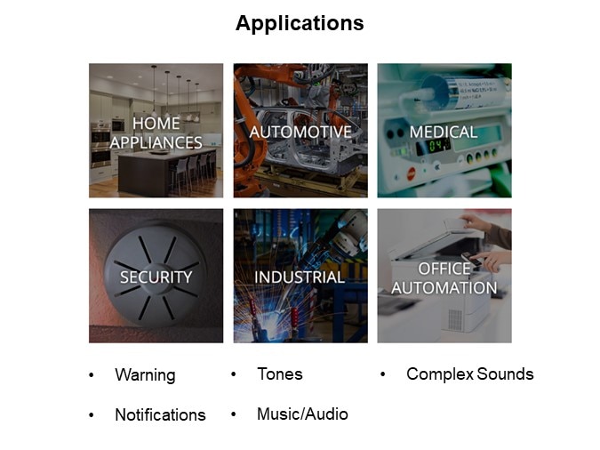 Image of CUI Devices Buzzer Overview - Applications