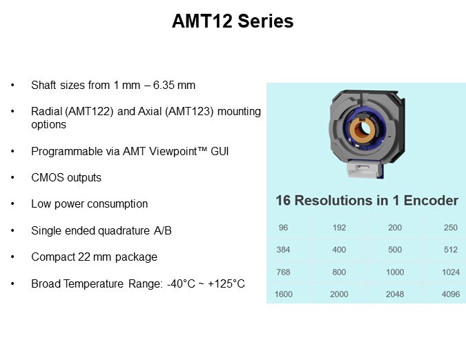 AMT12 Series