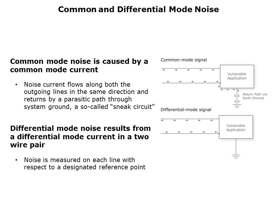 EMI-Considerations-Slide11